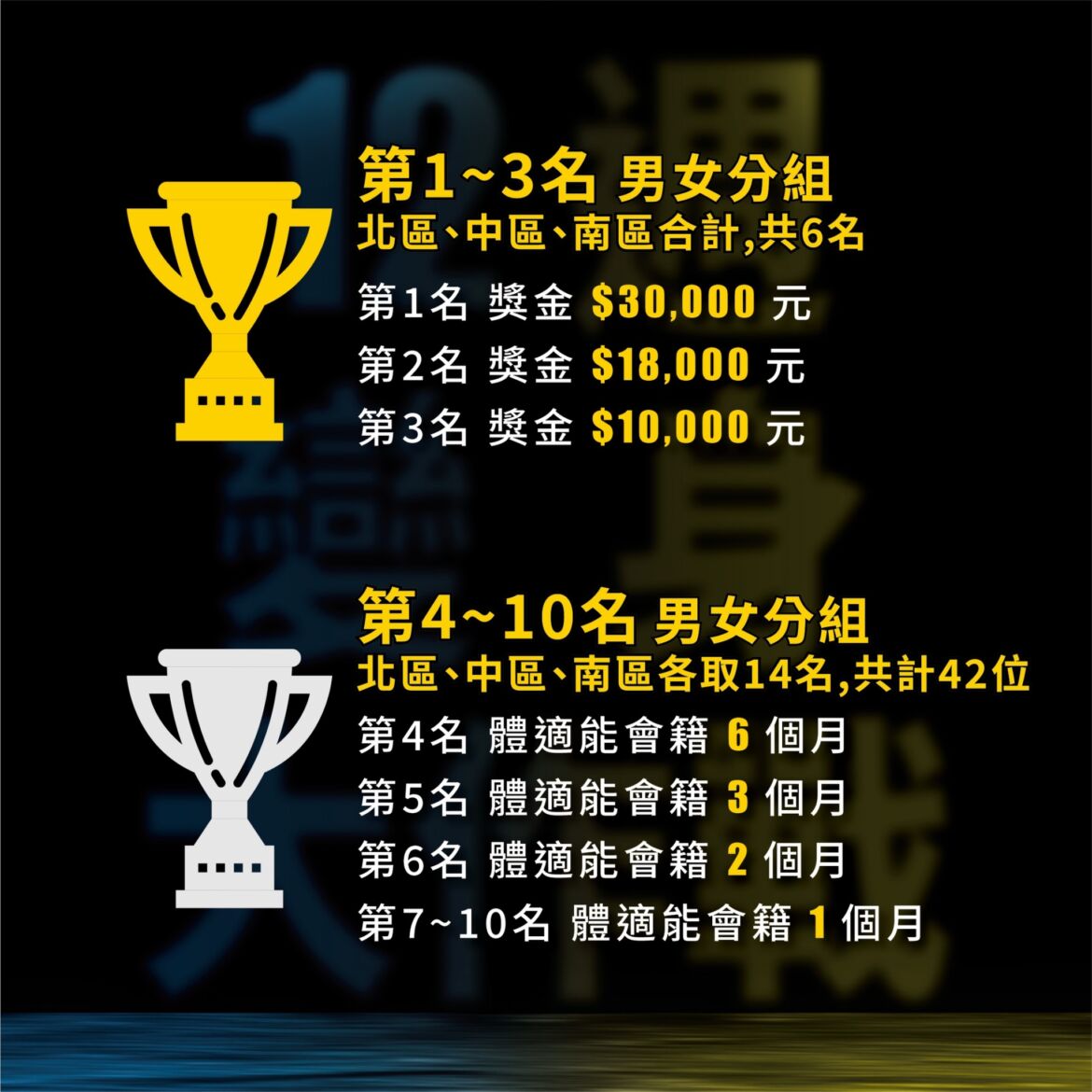 0503_體適能減脂比賽照片02.jpg