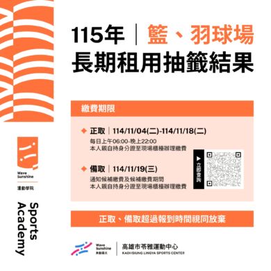 【 𝟭𝟭𝟱年度  羽球場/籃球場 長期租用抽籤結果公告】